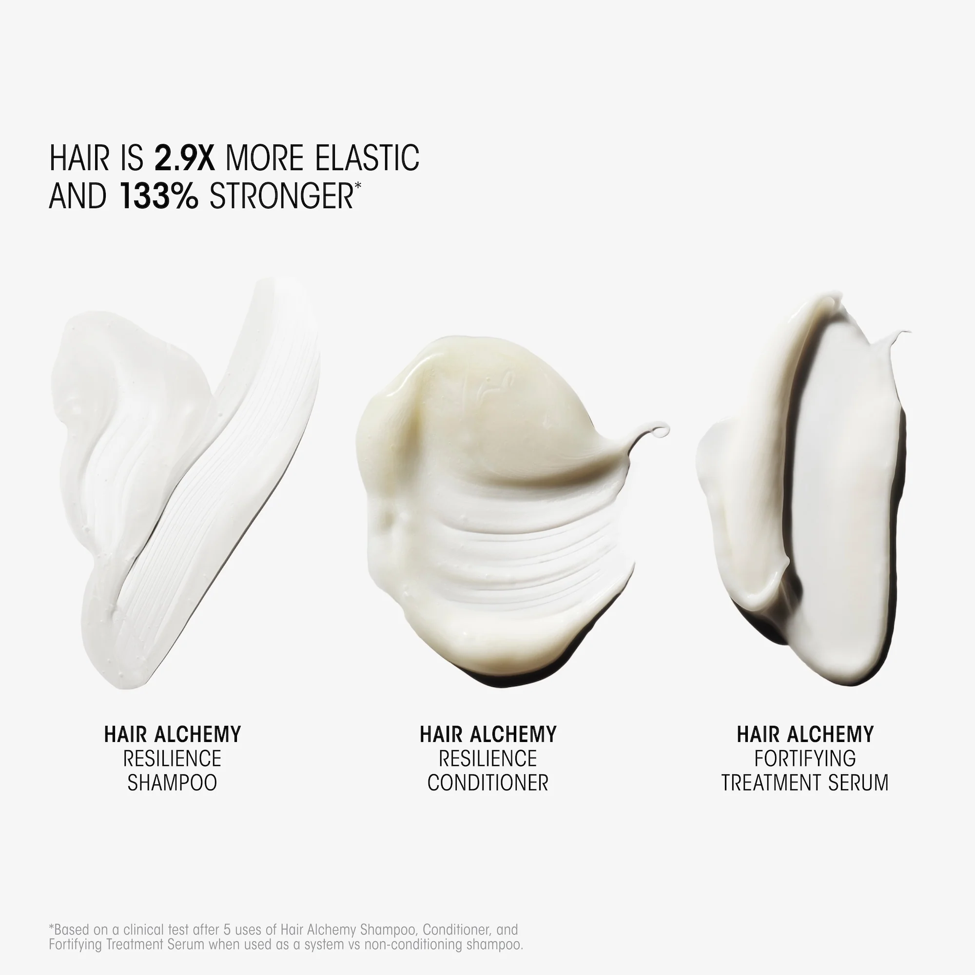 Hair Alchemy Discovery Collection - Image 2